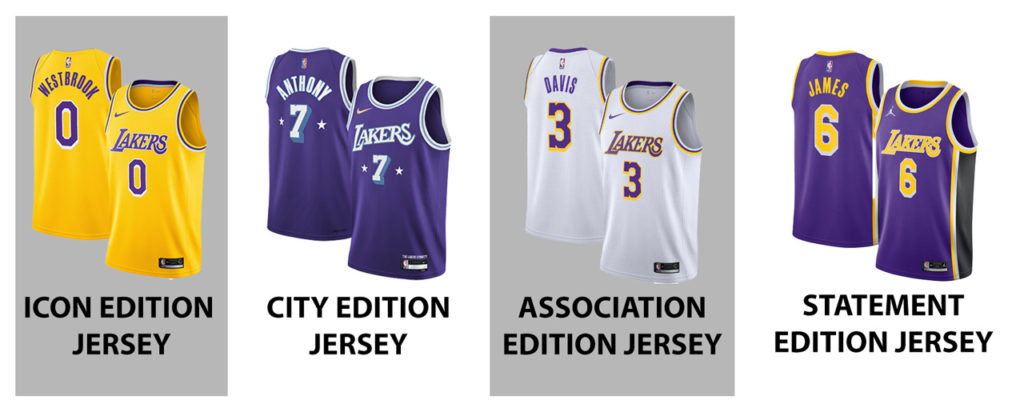 Different-Types-Of-Basketball-Jerseys